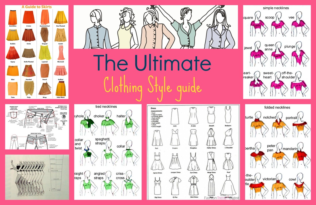 clothing style sheet, how to 